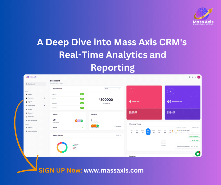a-deep-dive-into-mass-axis-crm's-real-time-analytics-and-reporting