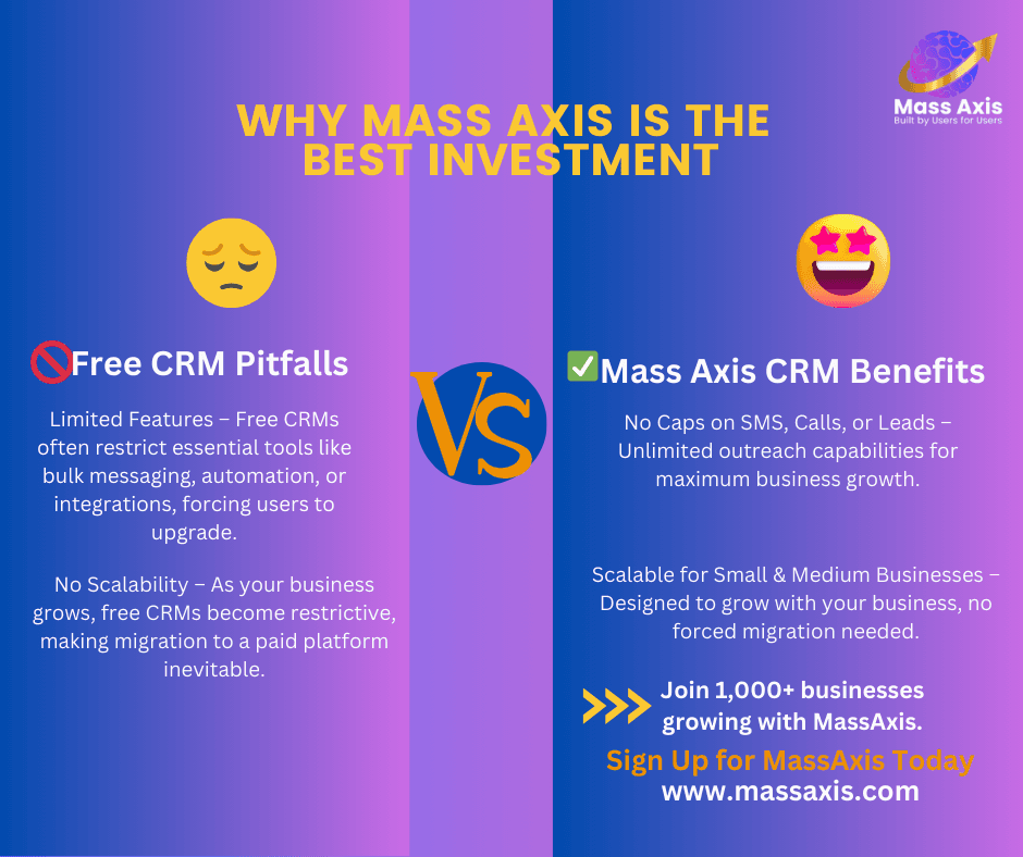 the-hidden-costs-of-free-crms:-why-massaxis-is-the-best-investment